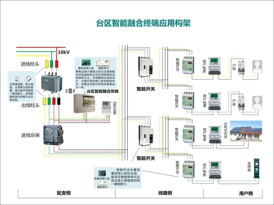 K8凯发(国际)·官方网站